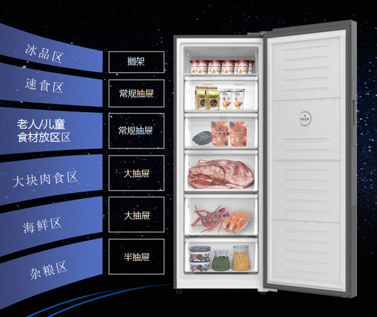能裝不占地，年后囤貨孫儷推薦澳柯瑪立式冷柜