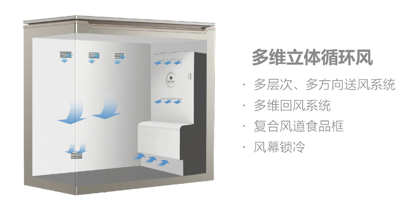 無(wú)霜冷柜