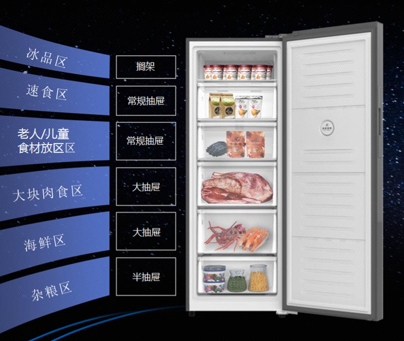 春節(jié)臨近，澳柯瑪立式冷柜成居家囤貨首選