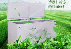 茶葉柜的不同時(shí)代特色簡(jiǎn)介